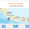 Gempa Magnitudo 5,4 di Banten, Tidak Berpotensi Tsunami