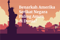 INFOGRAFIK: Kerap Terjadi Penembakan, Benarkah AS Negara Paling Aman di Dunia?