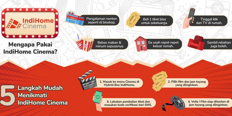Telkom meluncurkan IndiHome Cinema.