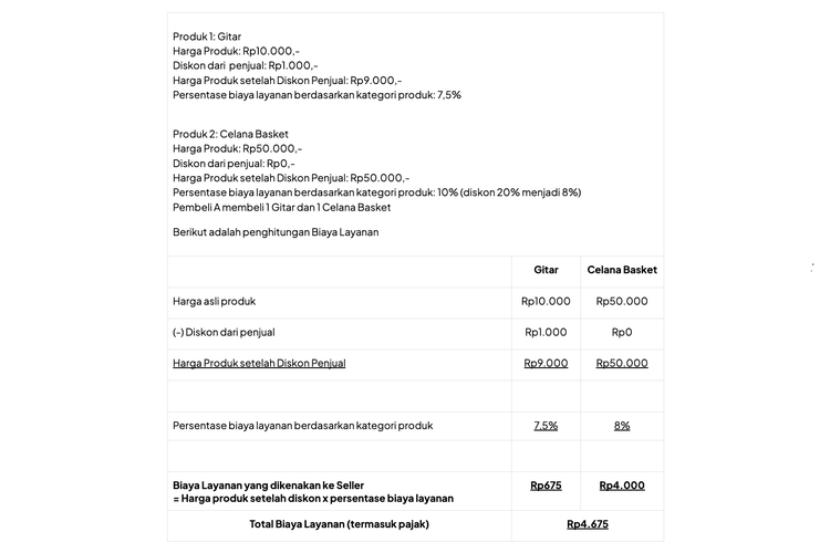 Simulasi perhitungan biaya layanan yang harus dibayarkan oleh seller ke Tokopedia. Biaya ini dipotong dari penghasilan seller.