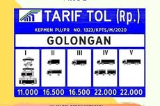 Kenaikan Tarif Tol, Pengusaha Truk Minta Mobil Pribadi Jadi Golongan V