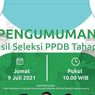 Hari Ini Pengumuman PPDB Jabar 2021 Tahap 2, Ini Cara Daftar Ulang
