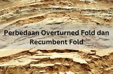 Perbedaan Overturned Fold dan Recumbent Fold