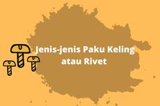 Jenis-jenis Paku Keling atau Rivet