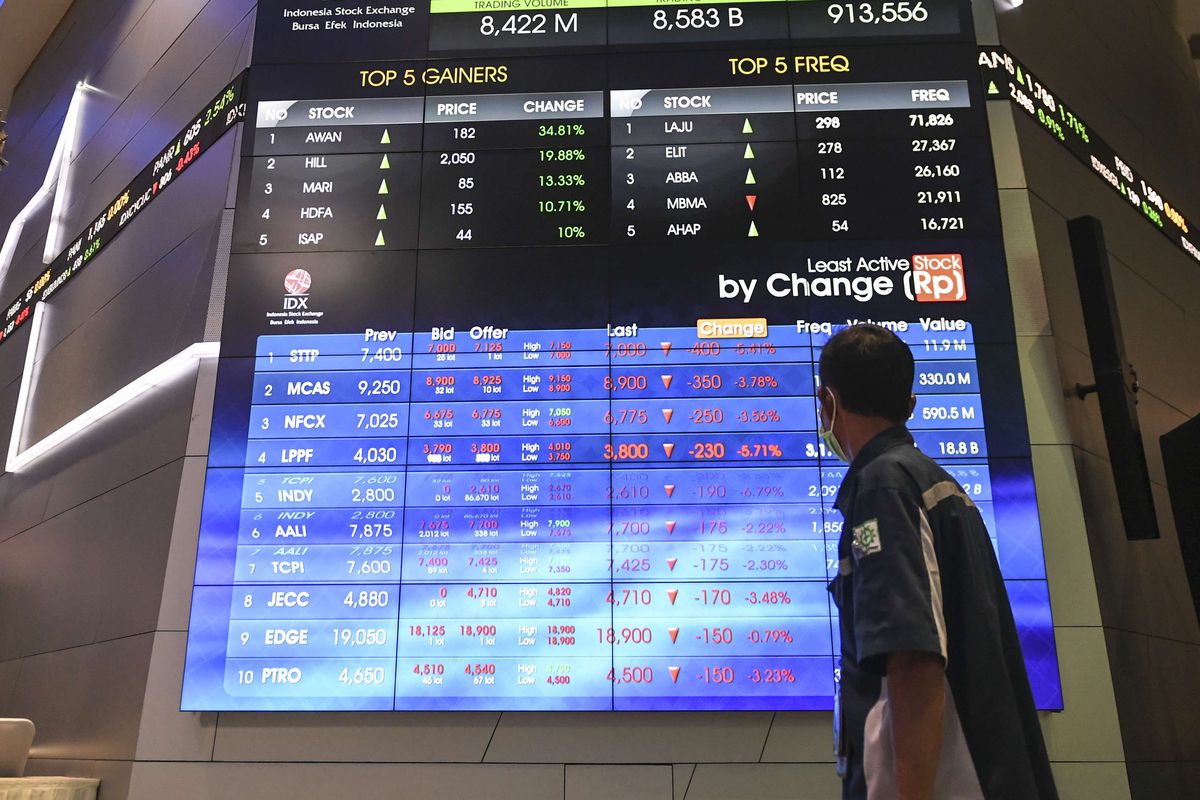 Pekerja berada di depan layar yang menampilkan pergerakan Indeks Harga Saham Gabungan (IHSG) di Bursa Efek Indonesia, Jakarta, Rabu (26/4/2023). 