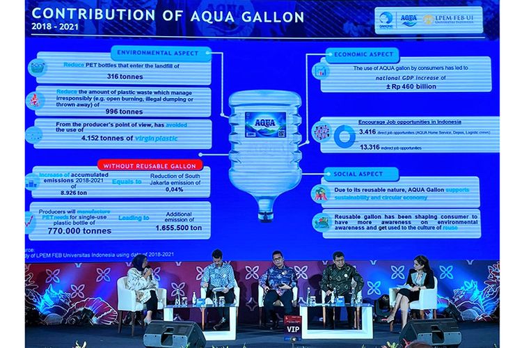 Sebagai rangkaian acara Road to Group of Twenty (G20), acara bertajuk Beating Plastic Pollution from Source to Sea digelar di Bali, Kamis (3/11/2022) dan Jumat (4/11/2022).