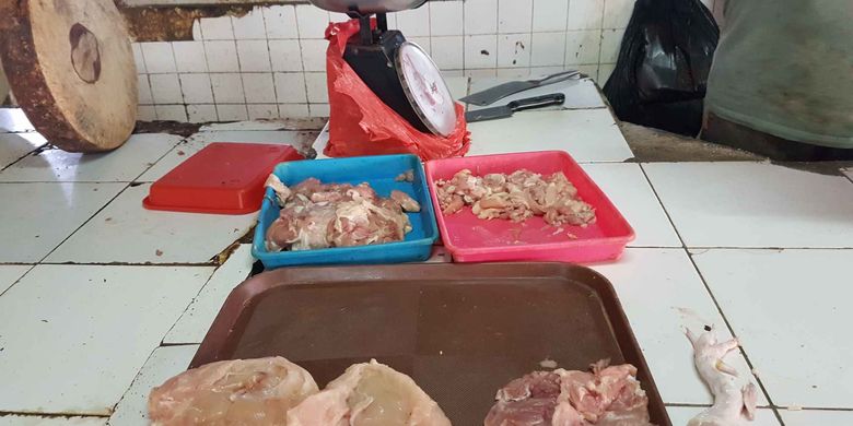 49++ Kenaikan penjualan daging tertinggi pada bulan information