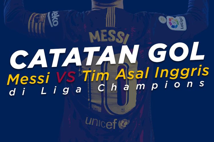 Catatan Gol Messi VS Tim Asa Inggris di Liga Champions
