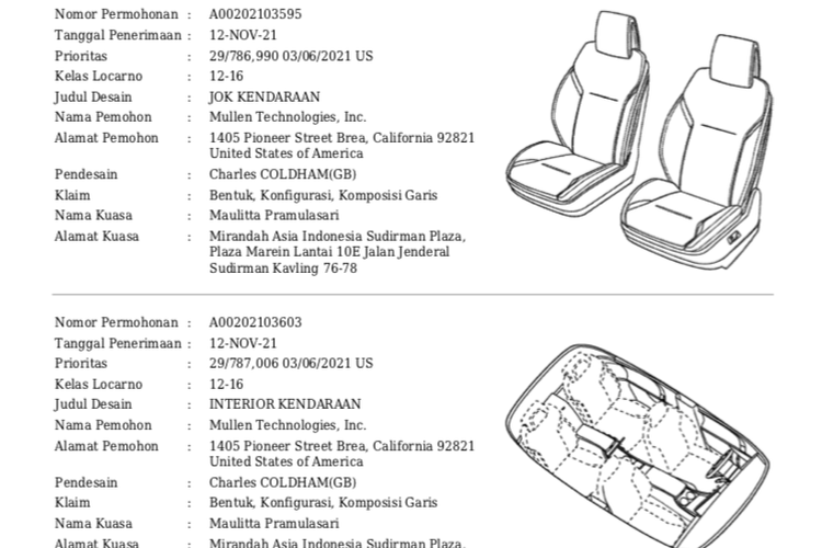 Mullen Technologies mendaftarkan suatu produk baru ke Indonesia