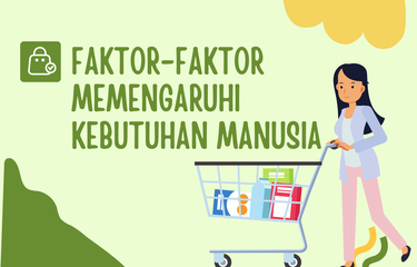 Ilustasi faktor yang memengaruhi kebutuhan manusia