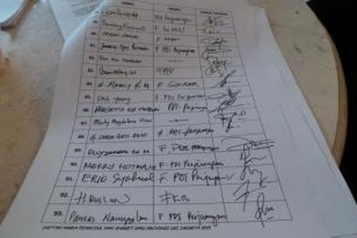 Daftar anggota Dewan Perwakilan Rakyat Daerah (DPRD) DKI Jakarta yang mengajukan hak angket. Sebanyak 106 anggota DPRD sepakat mengajukan angket.

