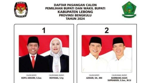 Hasil Sidang Pleno KPU Lebong Bengkulu, Petahana Tumbang