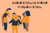 Kaitan Sosiologi dan Mobilitas Sosial