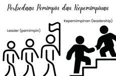 Perbedaan Pemimpin dan Kepemimpinan