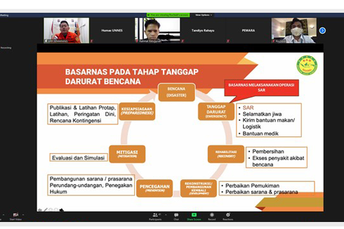 Jadi Kampus Konservasi, Unnes Adakah FGD Tanggap Bencana