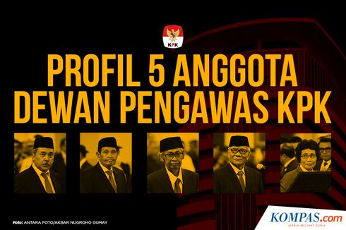 INFOGRAFIK: Profil 5 Anggota Dewan Pengawas KPK