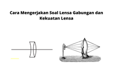 Cara Mengerjakan Soal Lensa Gabungan dan Kekuatan Lensa