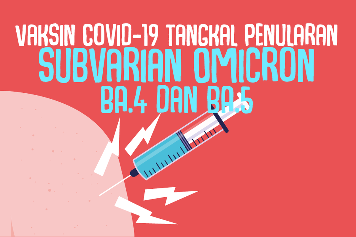 Vaksin Covid-19 Tangkal Penularan Subvarian Omicron BA.4 dan BA.5
