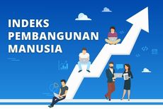 Indeks Pembangunan Manusia: Pengertian, Manfaat, dan Indikatornya