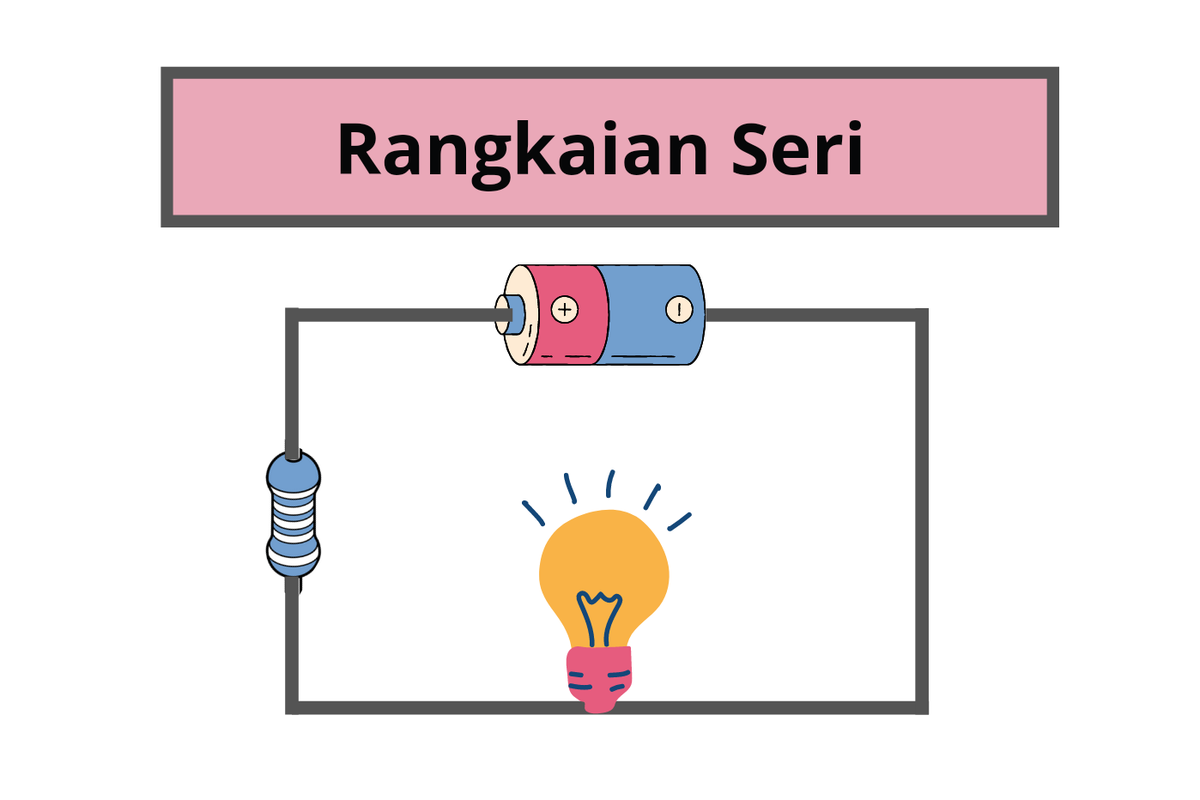 Rangkaian Seri Pengertian, CiriCiri, Kelebihan dan Kekurangannya