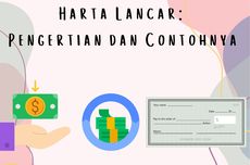 Harta Lancar: Pengertian dan Contohnya