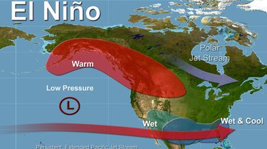 Wilayah Indonesia yang Diprediksi Paling Terdampak El Nino 2026, Mana Saja?