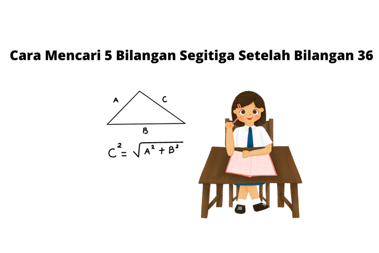 Salah satu pola bilangan pada matematika adalah pola bilangan segitiga.