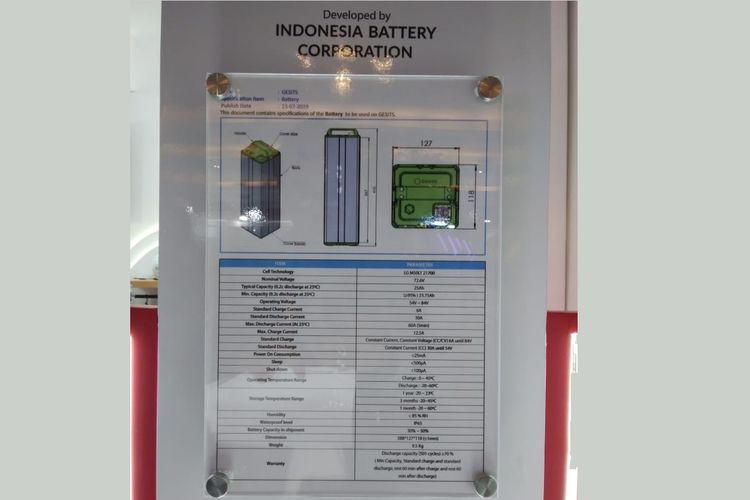 Spesifikasi baterai buatan IBC yang dipajang di Indonesia International Motor Show (IIMS) 2023 di booth Gesits.