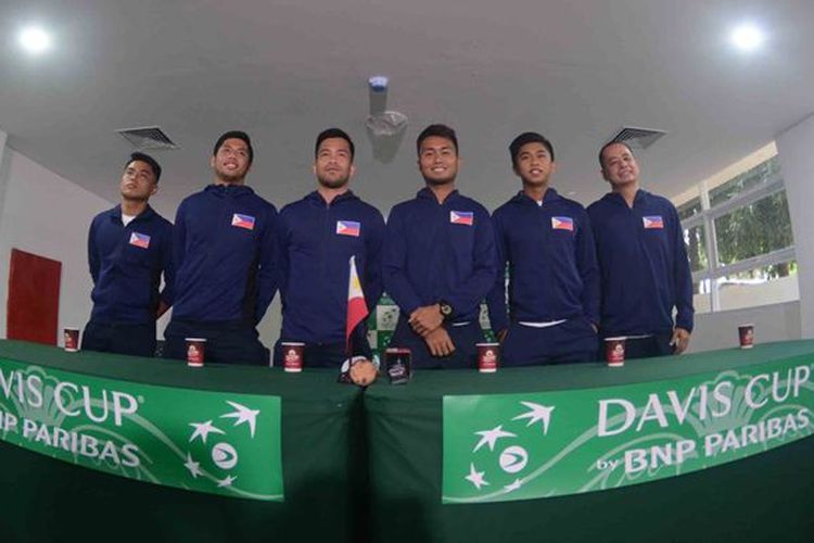 Tim Piala Davis FIlipina