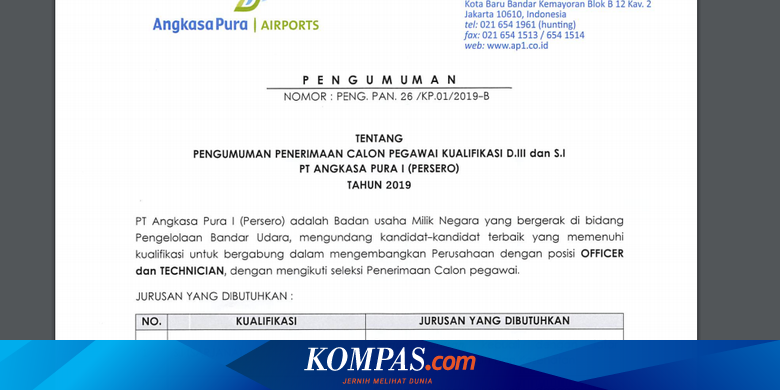 Angkasa Pura I Buka Lowongan Untuk Lulusan D3 Dan S1 Tertarik Halaman All Kompas Com