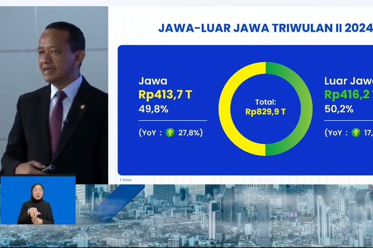 Biang Kerok PHK Massal Buruh Versi Bahlil, Mesin Sudah Tua dan Biaya Operasional Tinggi
