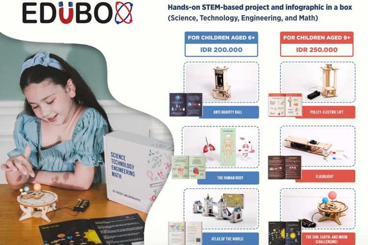 Mainan edukasi anak Edubox.