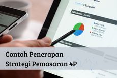 Contoh Penerapan Strategi Pemasaran 4P