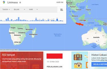 Ilustrasi Lini Masa Google Maps