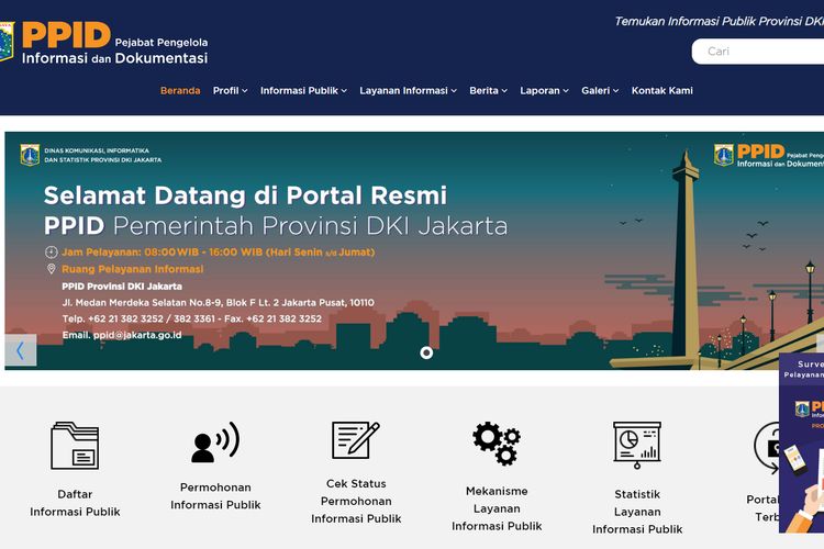 Situs PPID DKI Jakarta