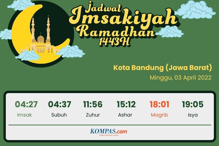 Jadwal imsak dan buka puasa Bandung, Minggu (3/4/2022).