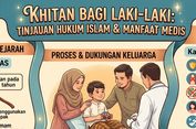 Manfaat Medis Khitan Laki-laki dan Kedudukan Hukumnya dalam Islam