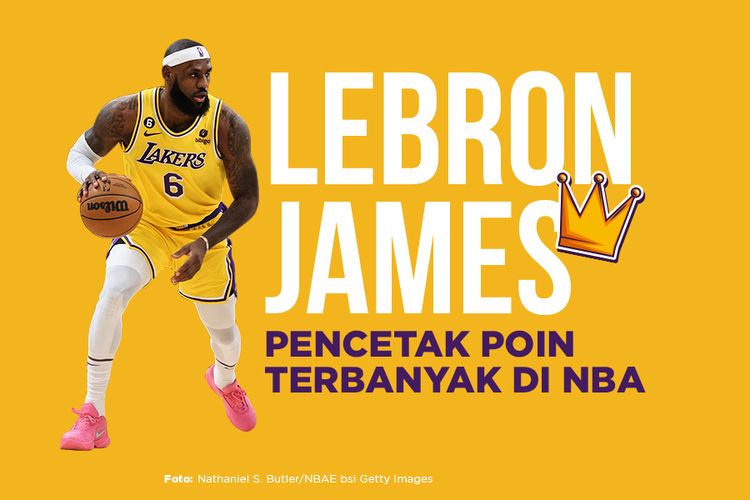 LeBron James,Pencetak Poin Terbanyak di NBA