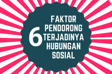 6 Faktor Pendorong Terjadinya Hubungan Sosial