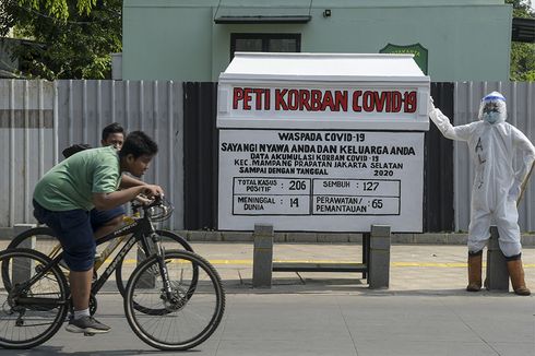 Peti Mati Korban Covid-19 Dipasang di Jalan Kemang Raya