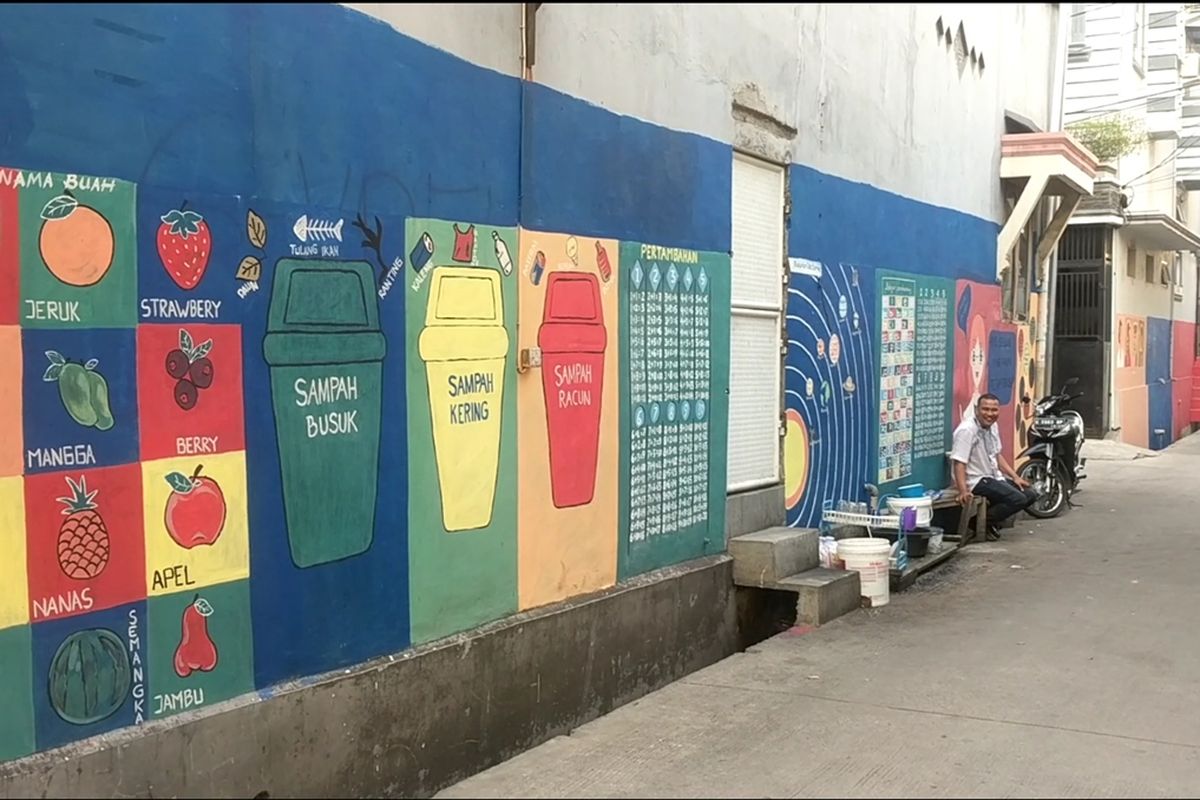 Mural bertemakan pendidikan di Kelurahan Pademangan Timur, Kecamatan Pademangan, Jakarta Utara.