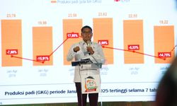 Sejalan dengan Prabowoisme, Wamentan Dukung Tani Merdeka Indonesia