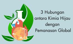 3 Hubungan antara Kimia Hijau dengan Pemanasan Global