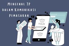 Mengenal 7P dalam Komunikasi Pemasaran