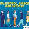 INFOGRAFIK: Beda Aerosol, Airborne dan Droplet