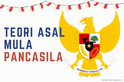 Dasar Negara Indonesia adalah Pancasila, Begini Sejarah dan Fungsinya