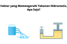 Faktor yang Memengaruhi Tekanan Hidrostatis, Apa Saja?