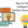 Apa Itu Sales Intelligence (Intelijen Penjualan)?