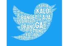 Trending di Twitter, Apa Itu #TwitterWrapped dan Bagaimana Cara Membuatnya?