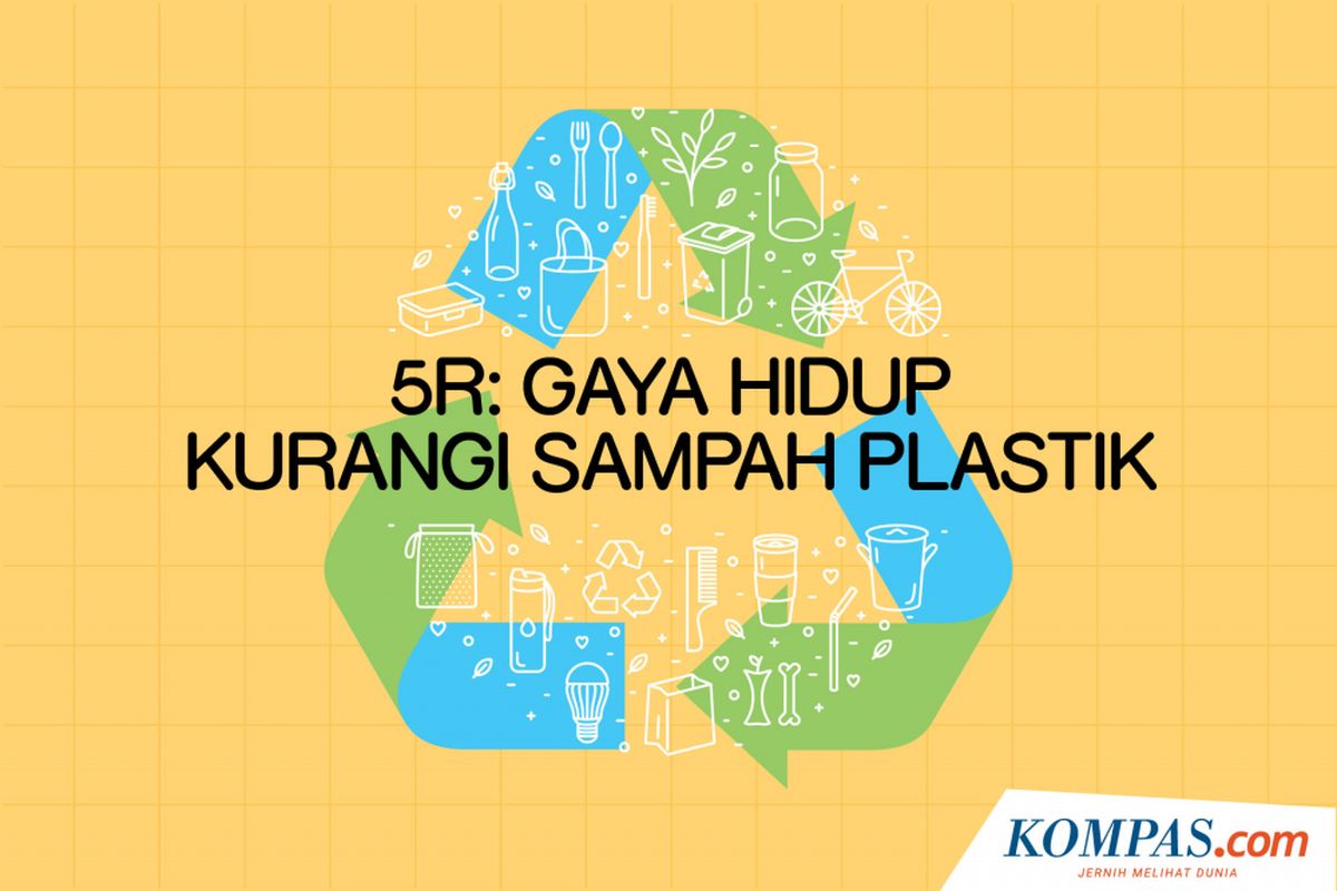 5R: Gaya Hidup Kurangi Sampah plastik
